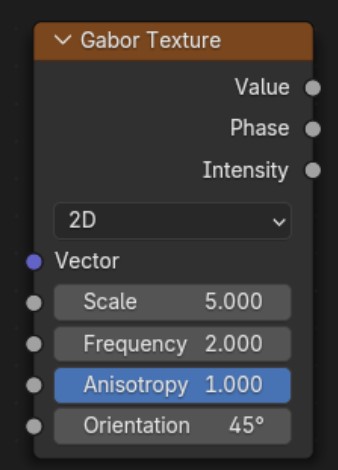 blender texturas